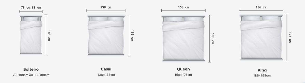 Medidas Colchões